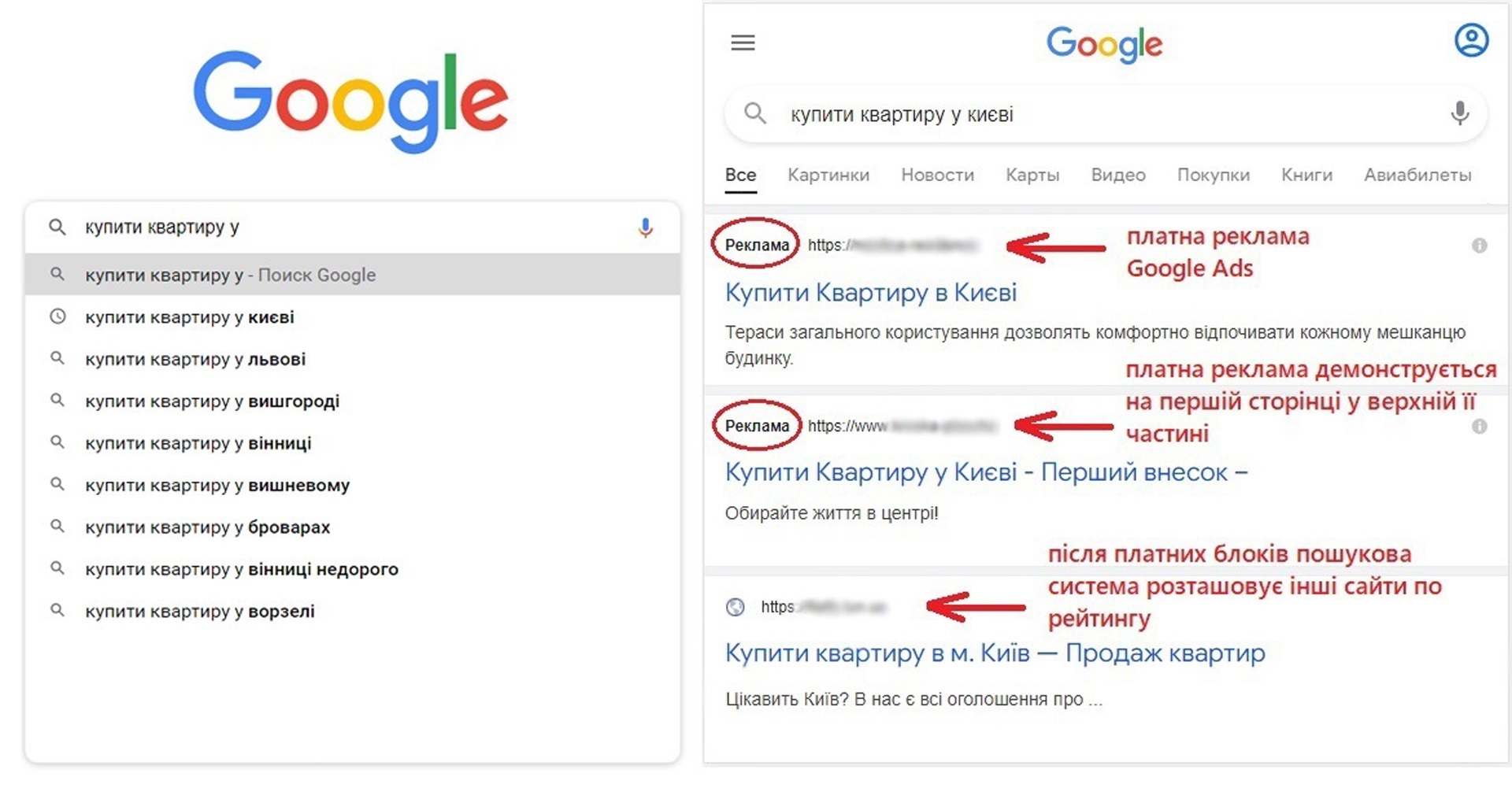 Ваш сайт у ТОП Google - WebUa.top